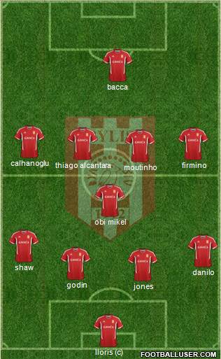 KS Bylis Ballsh football formation