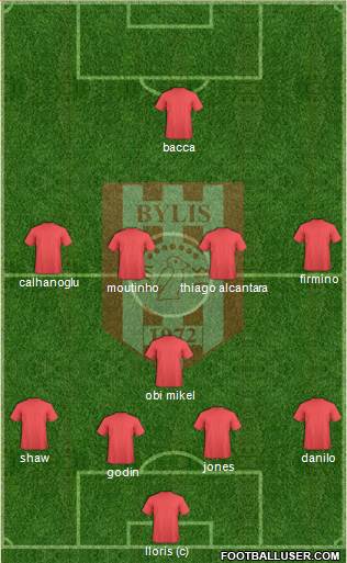 KS Bylis Ballsh 4-1-4-1 football formation