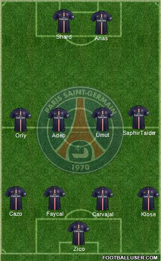 Paris Saint-Germain Formation 2014