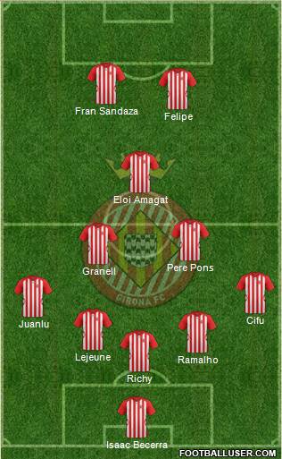F.C. Girona Formation 2014