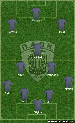AS PAOK Salonika Formation 2014