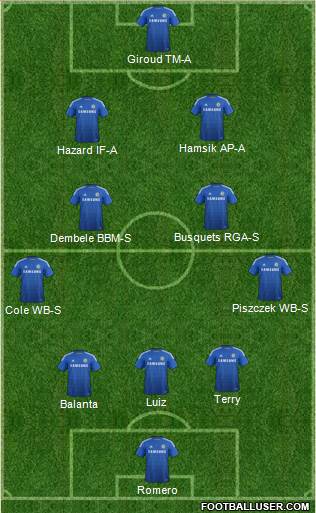 Chelsea Formation 2014