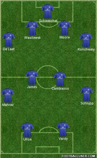 Leicester City Formation 2014