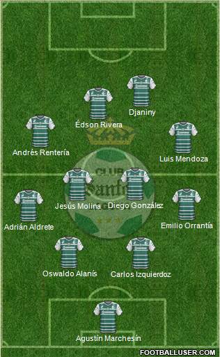 Club Deportivo Santos Laguna Formation 2014