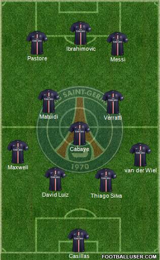 Paris Saint-Germain Formation 2014
