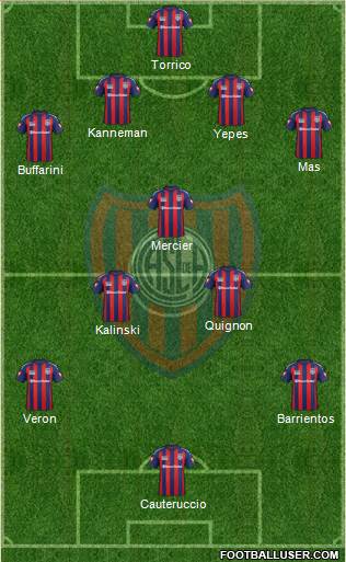 San Lorenzo de Almagro Formation 2014