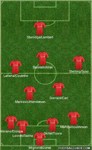 Liverpool Formation 2014