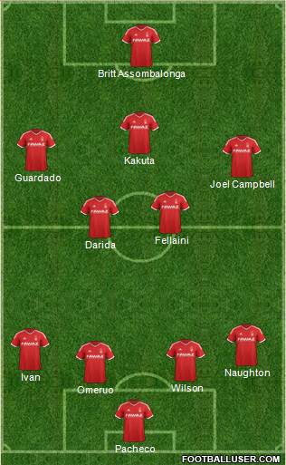 Nottingham Forest Formation 2014