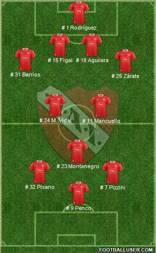 Independiente Formation 2014