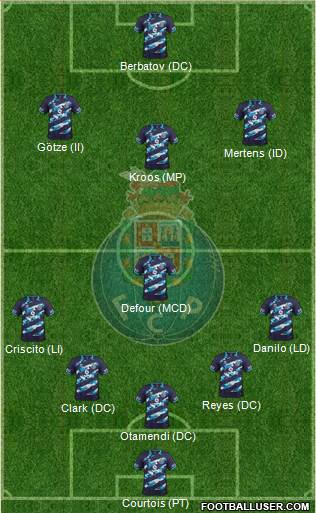 Futebol Clube do Porto - SAD Formation 2014