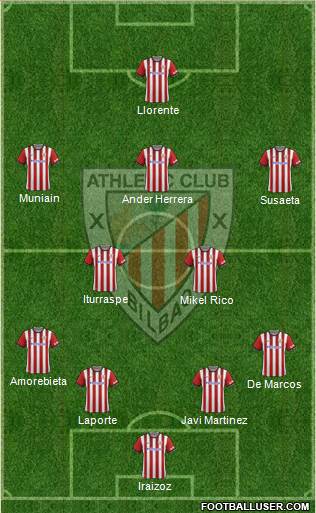 Athletic Club Formation 2014