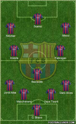 F.C. Barcelona Formation 2014