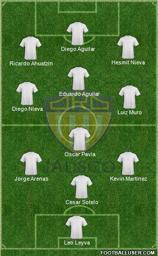 Club de Fútbol Oro Jalisco Formation 2014
