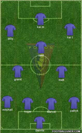 Pogon Szczecin Formation 2014