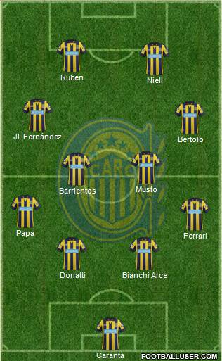 Rosario Central Formation 2014