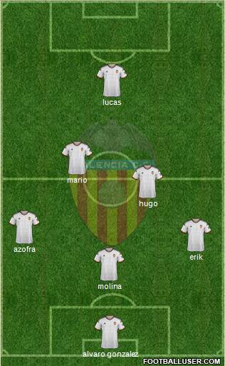 Valencia C.F., S.A.D. Formation 2014