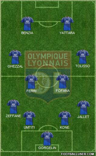 Olympique Lyonnais Formation 2014