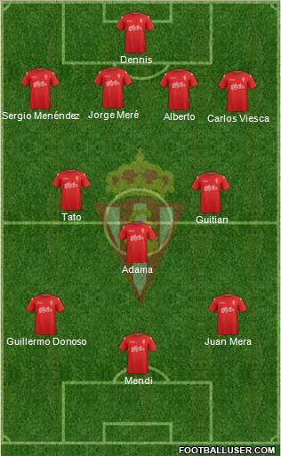 Real Sporting S.A.D. B Formation 2014
