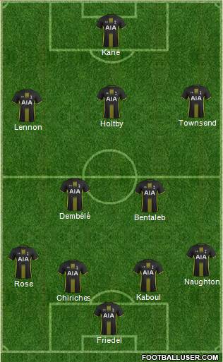 Tottenham Hotspur Formation 2014