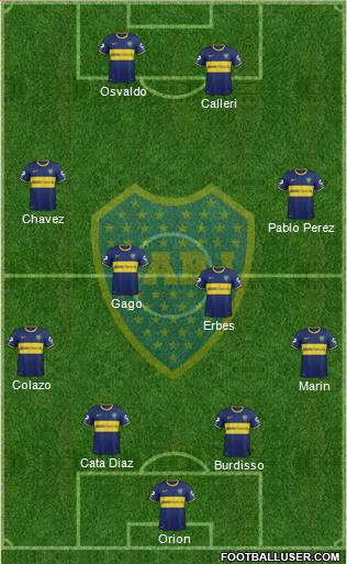 Boca Juniors Formation 2014