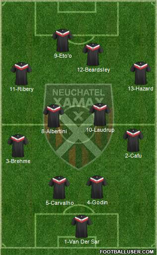 Neuchâtel Xamax FC Formation 2014