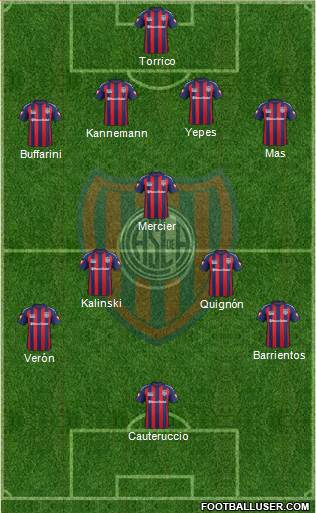 San Lorenzo de Almagro Formation 2014