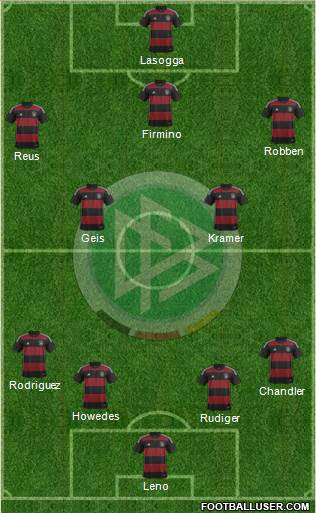 Germany Formation 2014