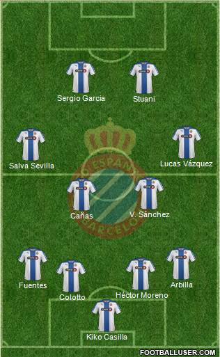 R.C.D. Espanyol de Barcelona S.A.D. Formation 2014