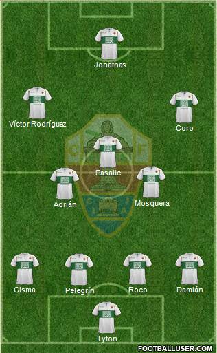 Elche C.F., S.A.D. Formation 2014