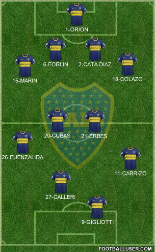 Boca Juniors Formation 2014
