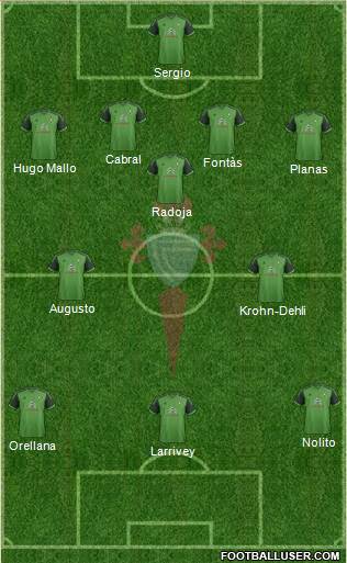R.C. Celta S.A.D. Formation 2014