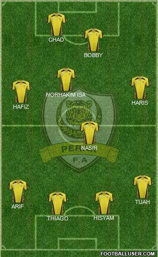 Perak Formation 2014