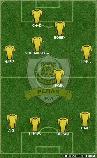 Perak Formation 2014