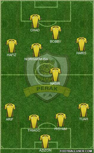 Perak Formation 2014