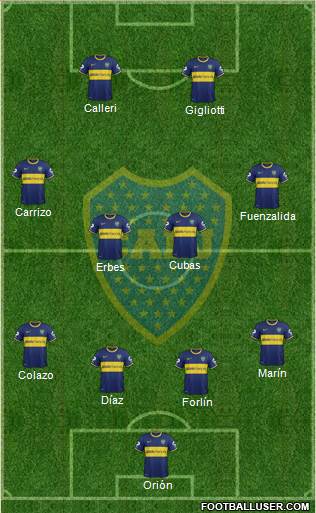Boca Juniors Formation 2014