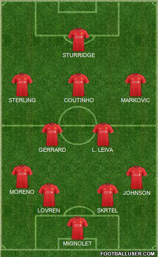 Liverpool Formation 2014