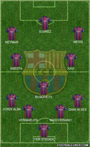 F.C. Barcelona Formation 2014