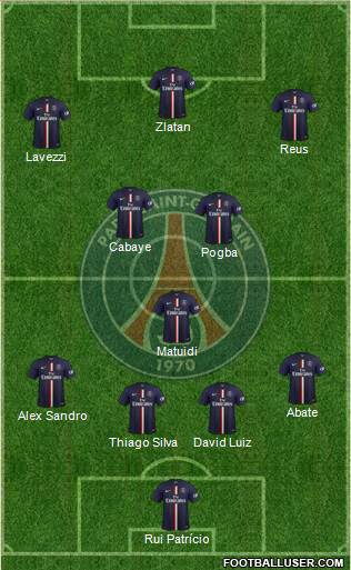 Paris Saint-Germain Formation 2014