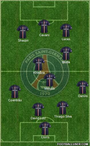 Paris Saint-Germain Formation 2014