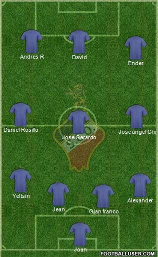 Sporting Clube Olhanense Formation 2014