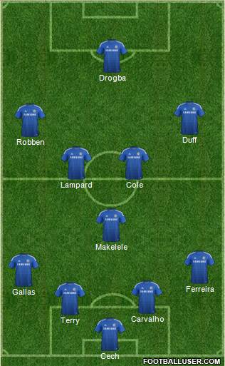 Chelsea Formation 2014