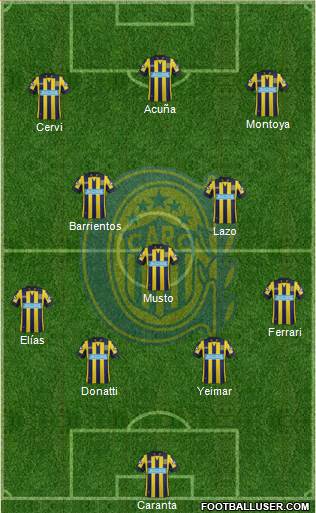 Rosario Central Formation 2014
