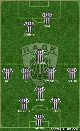 AS PAOK Salonika Formation 2014