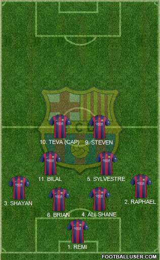 F.C. Barcelona Formation 2014