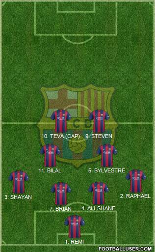 F.C. Barcelona Formation 2014