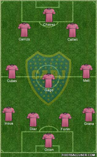 Boca Juniors Formation 2014
