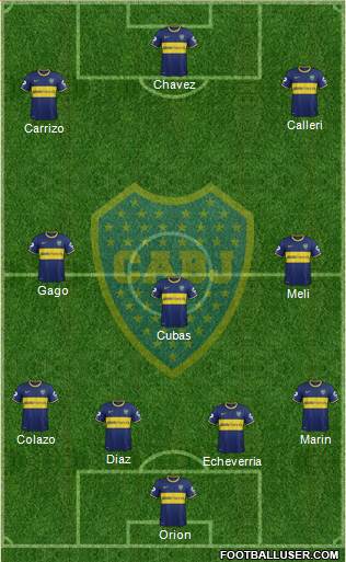 Boca Juniors Formation 2014