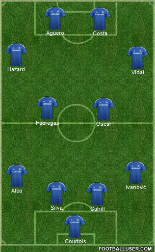 Chelsea Formation 2014