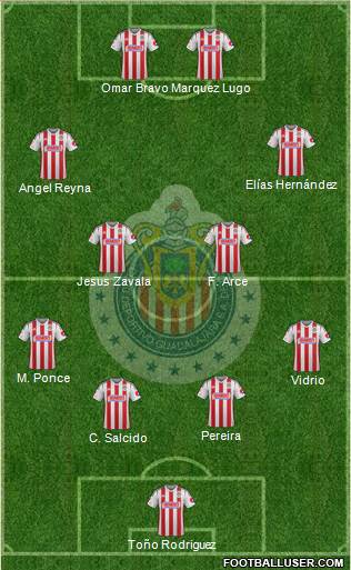 Club Guadalajara Formation 2014