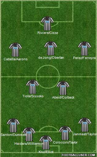 Newcastle United Formation 2014